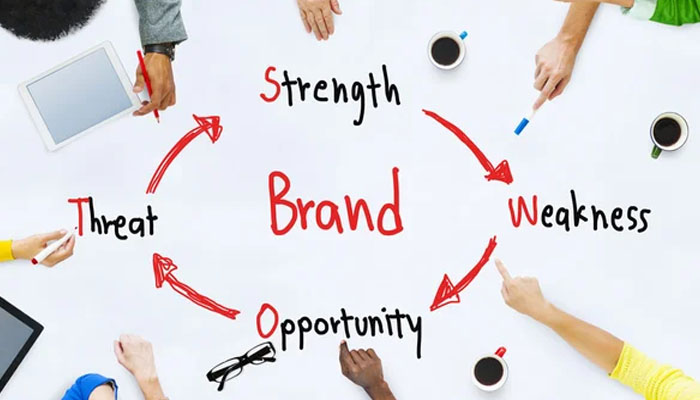 Top view of a group brainstorming session analyzing a brand using a SWOT diagram with arrows pointing to Strength, Weakness, Opportunity, and Threat.